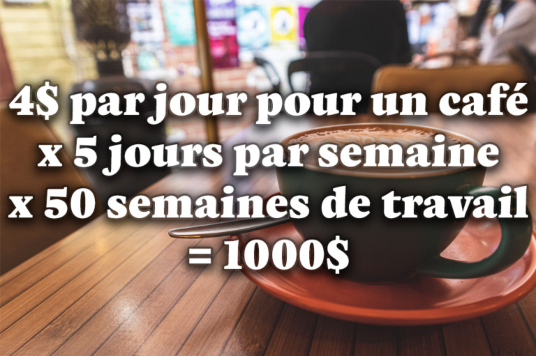 Graphique illustrant le latte factor