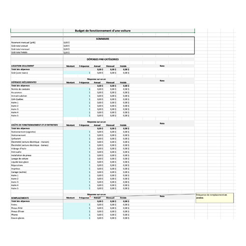 Capture d'écran outil Excel d'évaluation du coût d'une voiture