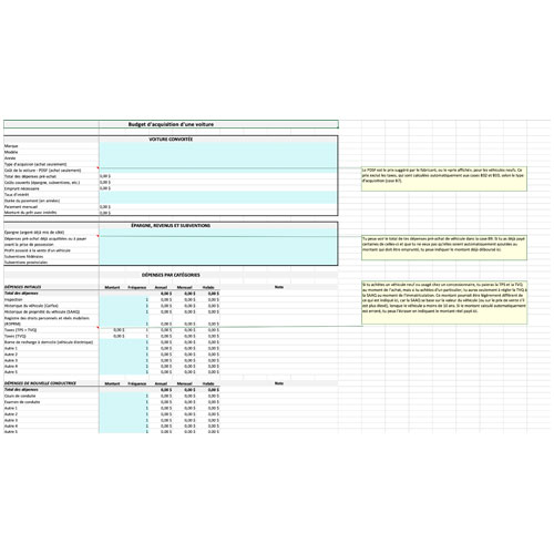 Capture d'écran outil Excel d'évaluation du coût d'une voiture