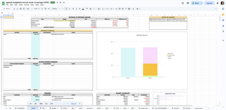 Capture d'&eacute;cran de l'agenda budg&eacute;taire annuel sur Google Sheets